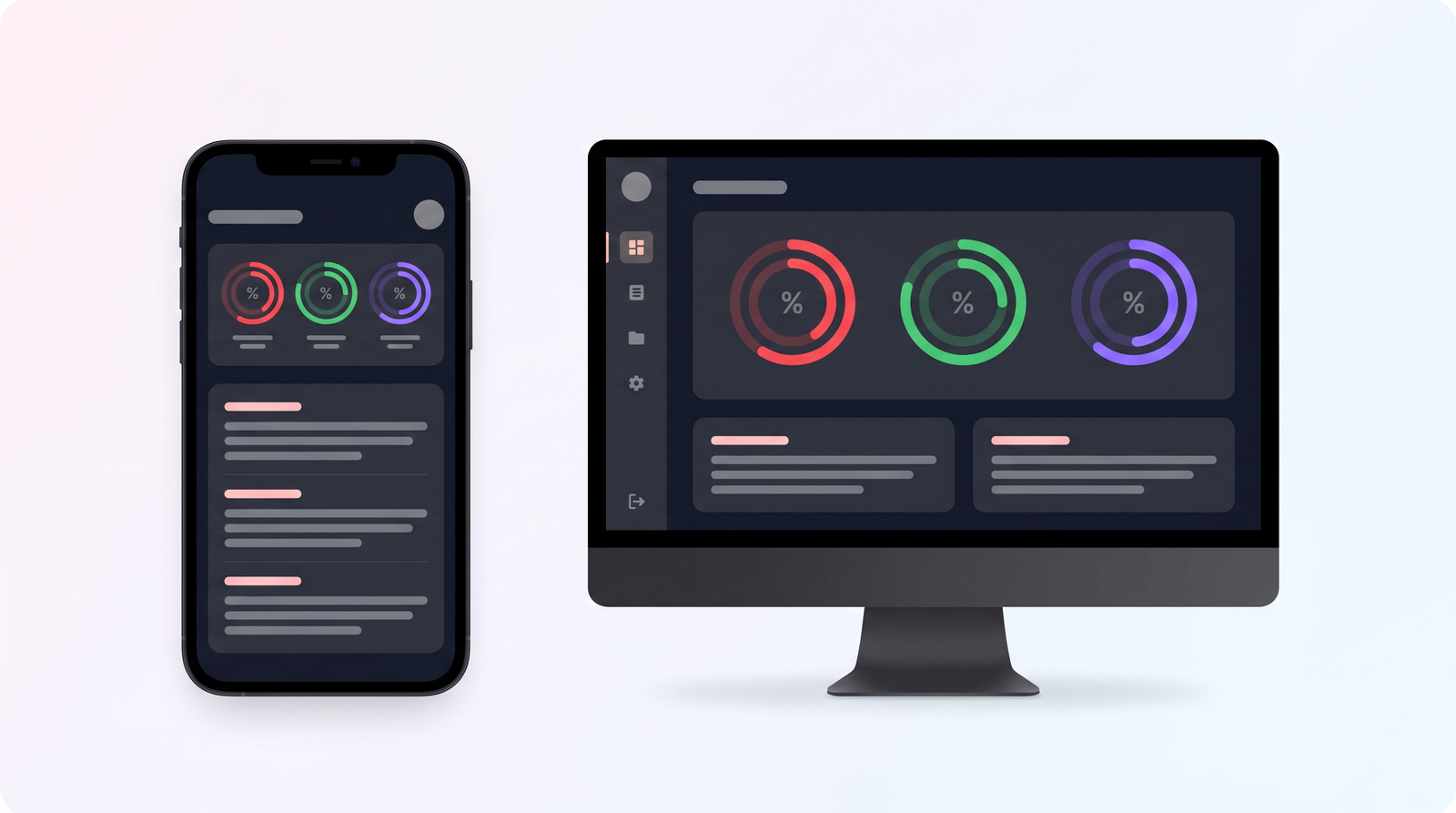 Prepostseo across devices